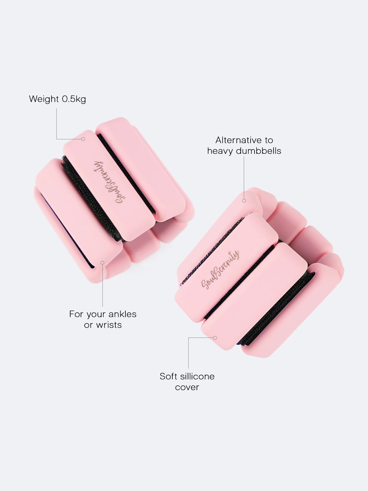Flexible Weights